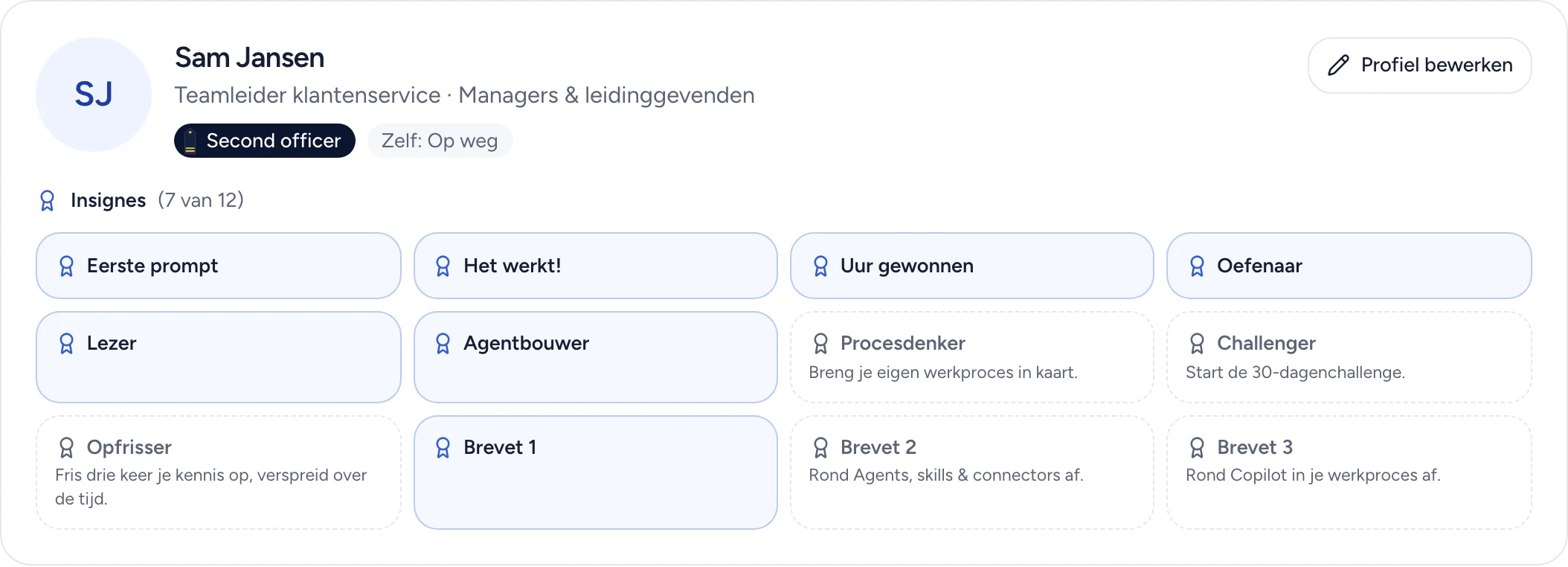 Het profiel van Sam Jansen, teamleider klantenservice en Second officer, met insignes zoals Eerste prompt, Het werkt en Brevet 1.